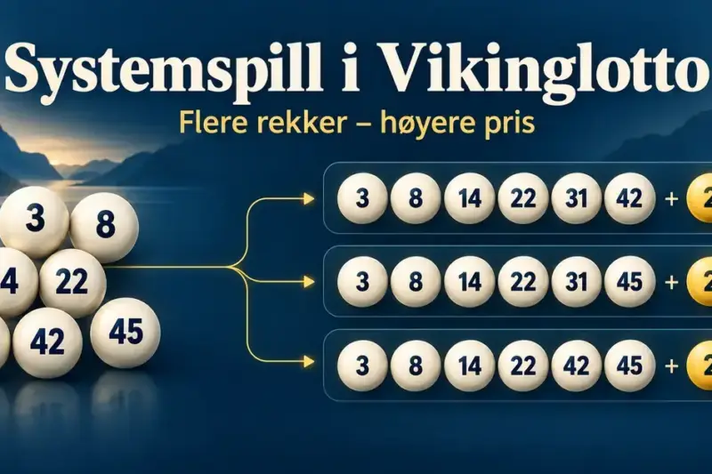 Systemspill i Vikinglotto