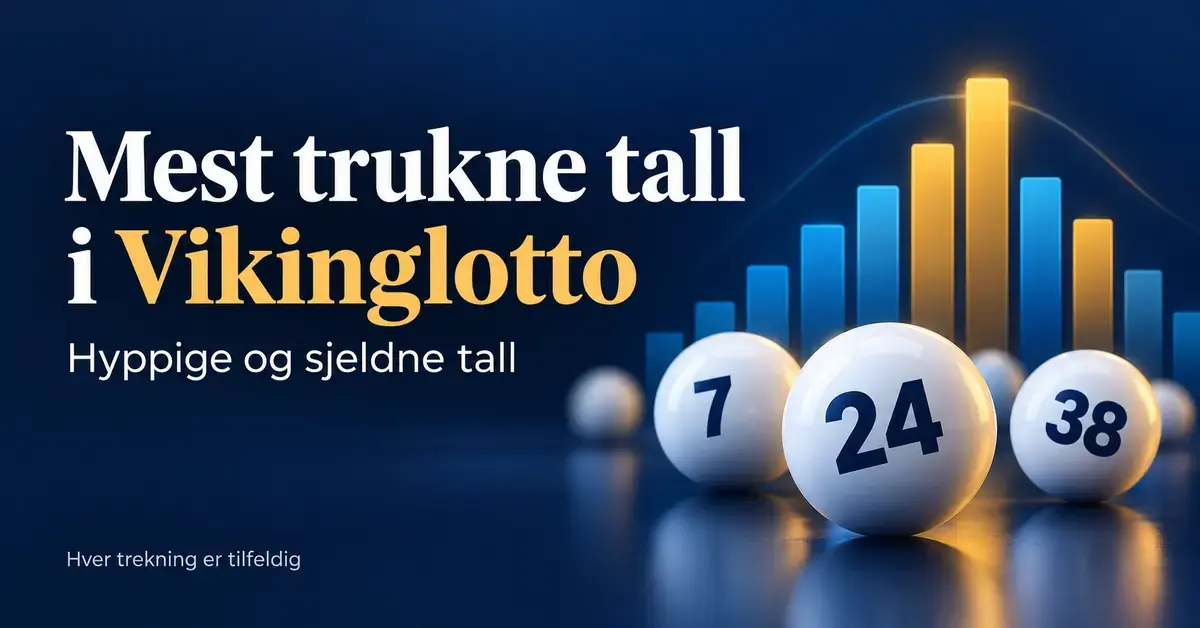 Illustrasjon av lottokuler med tallene 7, 24 og 38 foran et stilisert stolpediagram, med teksten «Mest trukne tall i Vikinglotto» og en påminnelse om at hver trekning er tilfeldig.