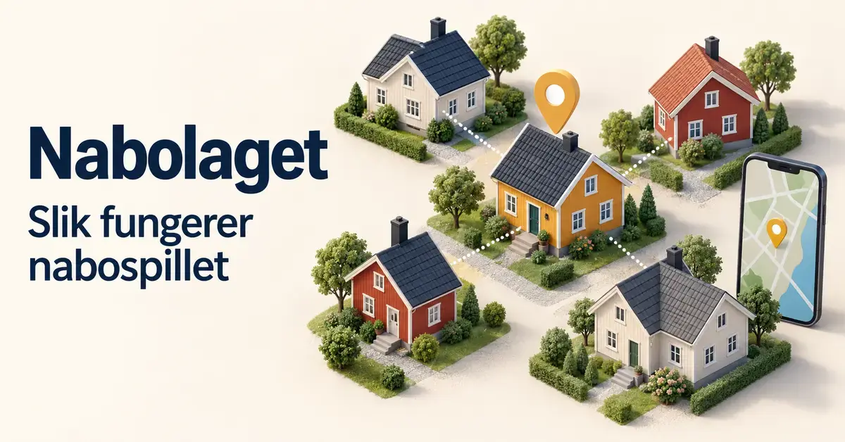 Illustrasjon av fem nabohus knyttet sammen med stiplede linjer, en kartmarkør og en mobiltelefon, med teksten «Nabolaget – Slik fungerer nabospillet».